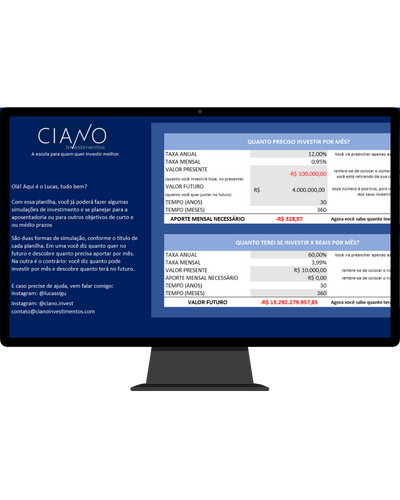 Planilha Ciano
